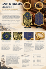 Load image into Gallery viewer, Elephant &amp; Rhinoceros – Traditional Protection Keychain