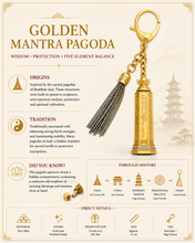 Load image into Gallery viewer, Golden Mantra Pagoda Keychain