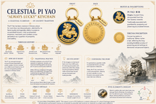 Load image into Gallery viewer, Celestial Pi Yao Prosperity Keychain