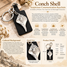 Load image into Gallery viewer, Conch Shell – Auspicious Communication Keychain