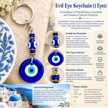 Load image into Gallery viewer, Double Nazar Evil Eye – Traditional Protection Keychain