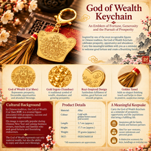 Load image into Gallery viewer, God of Wealth – Prosperity &amp; Abundance Keychain