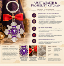 Load image into Gallery viewer, Asset Wealth &amp; Prosperity Keychain