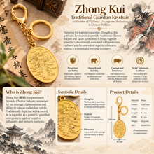 Load image into Gallery viewer, Zhong Kui – Traditional Guardian Keychain