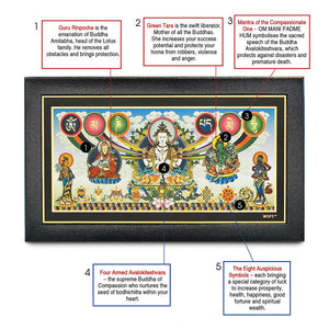 4 Armed Chenrezig (Om Mani Padme Hum Blessing) Plaque - limited stock